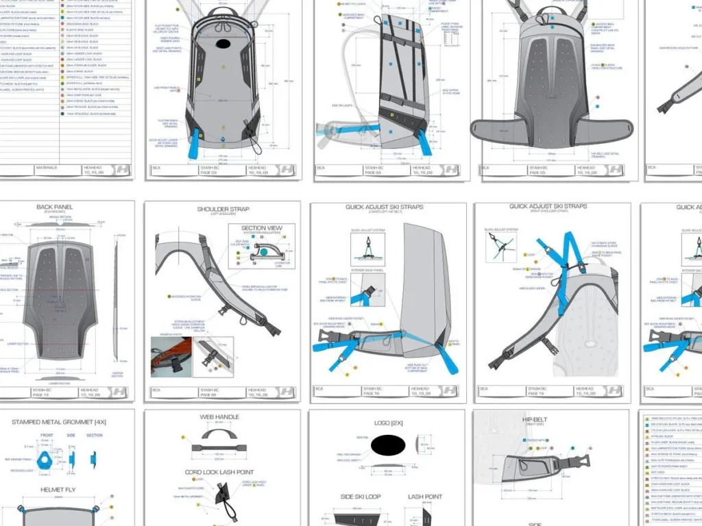 Manufacturable Design