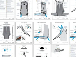 Manufacturable Design